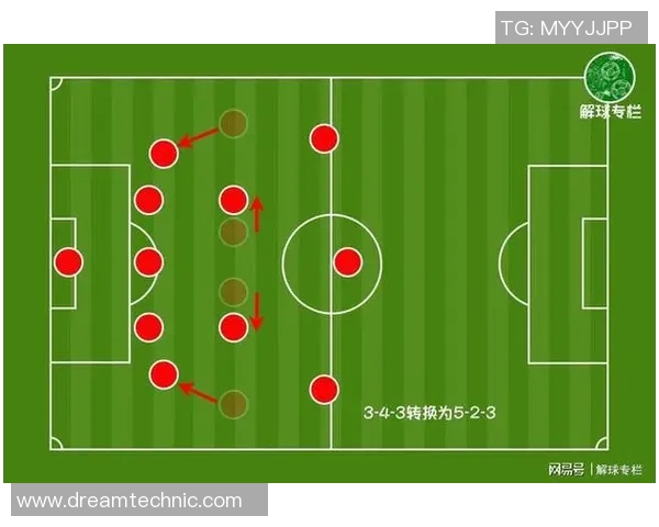 广州网球队防守策略解析与技术提升探讨